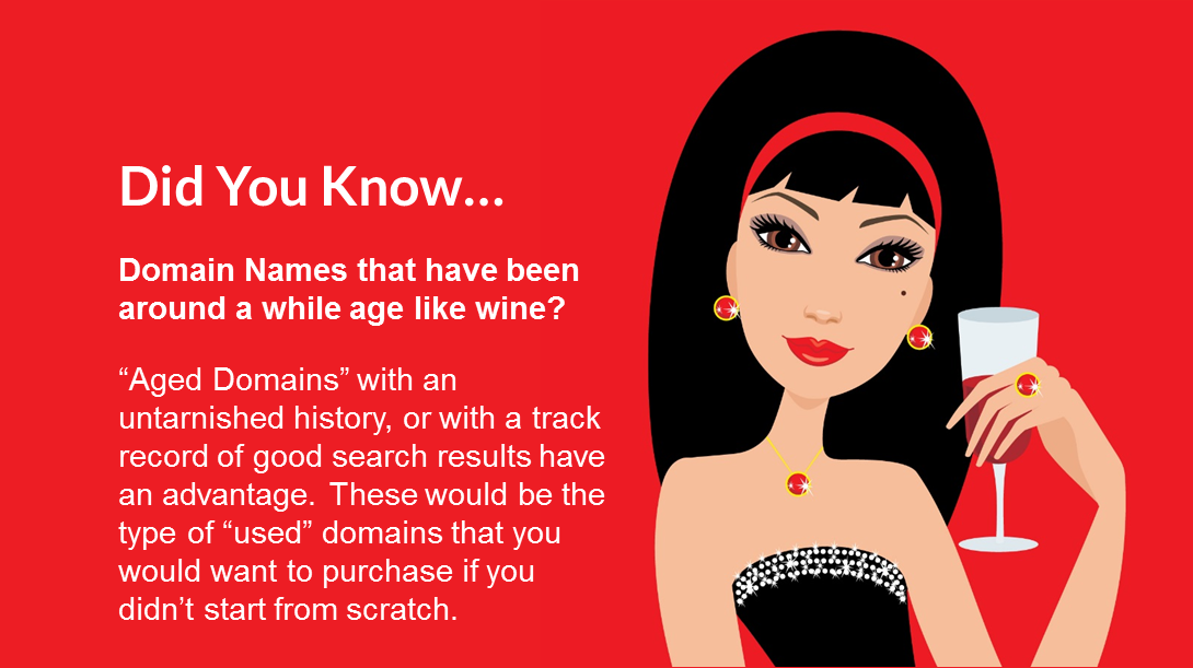 Did-You-Know