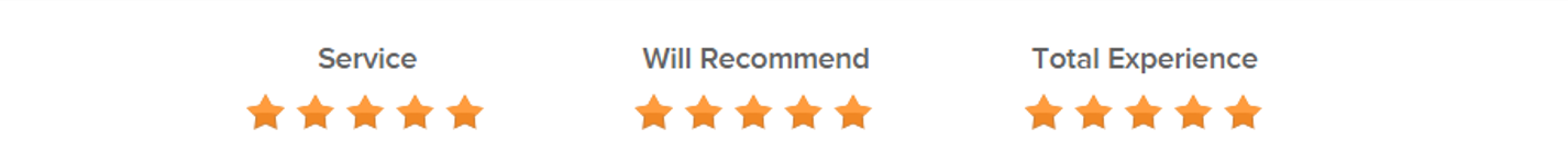 Review-Stars