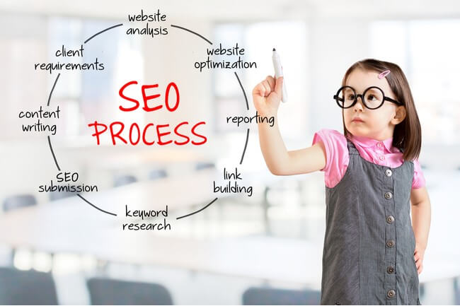 13 SEO Things You Can (Sort of) Do Yourself